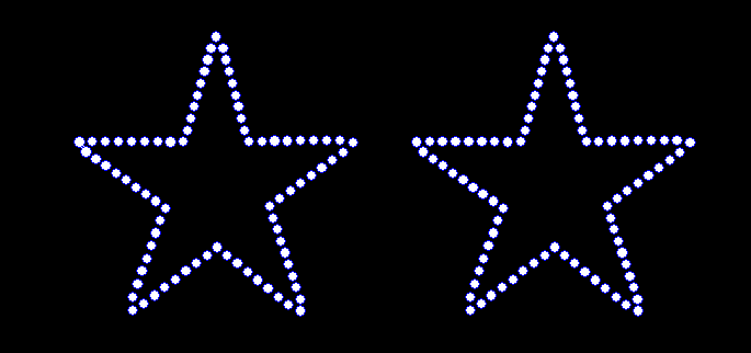 Star - 3 Inch (set of 2) Rhinestone Transfer